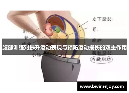 腹部训练对提升运动表现与预防运动损伤的双重作用