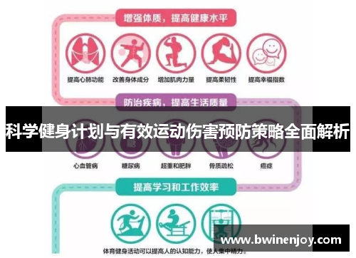 科学健身计划与有效运动伤害预防策略全面解析