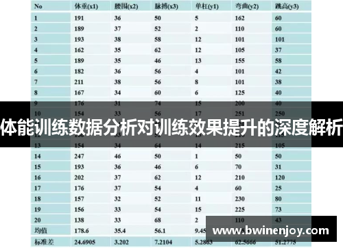 体能训练数据分析对训练效果提升的深度解析